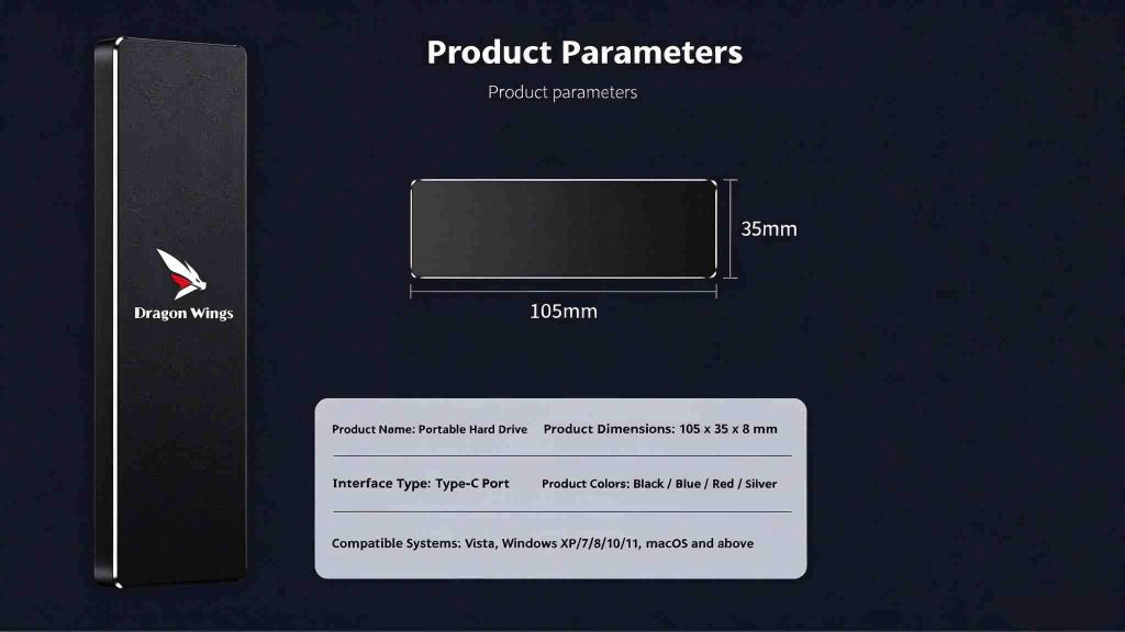 Product Parameters